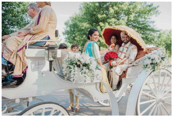 Expert Indian Wedding Videography Captures Unforgettable Wedding Moments