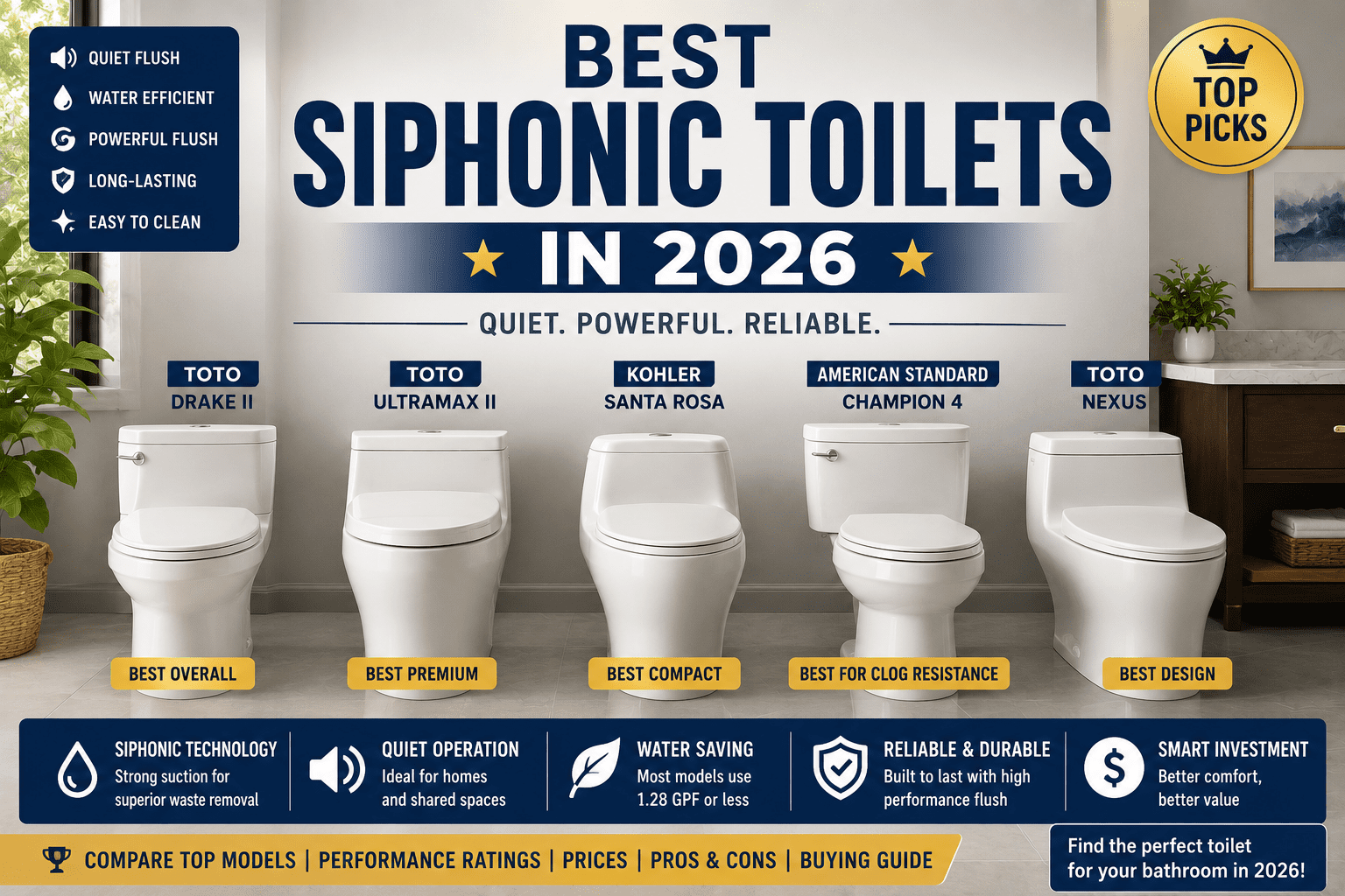 Best Siphonic Toilets in 2026
