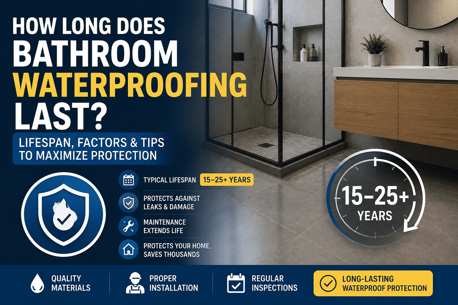 How Long Does Bathroom Waterproofing Last