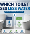 Which Toilet Uses Less Water